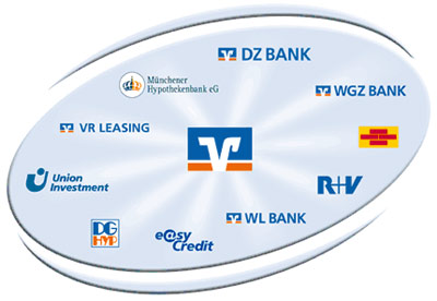 Vereinigte Volksbank